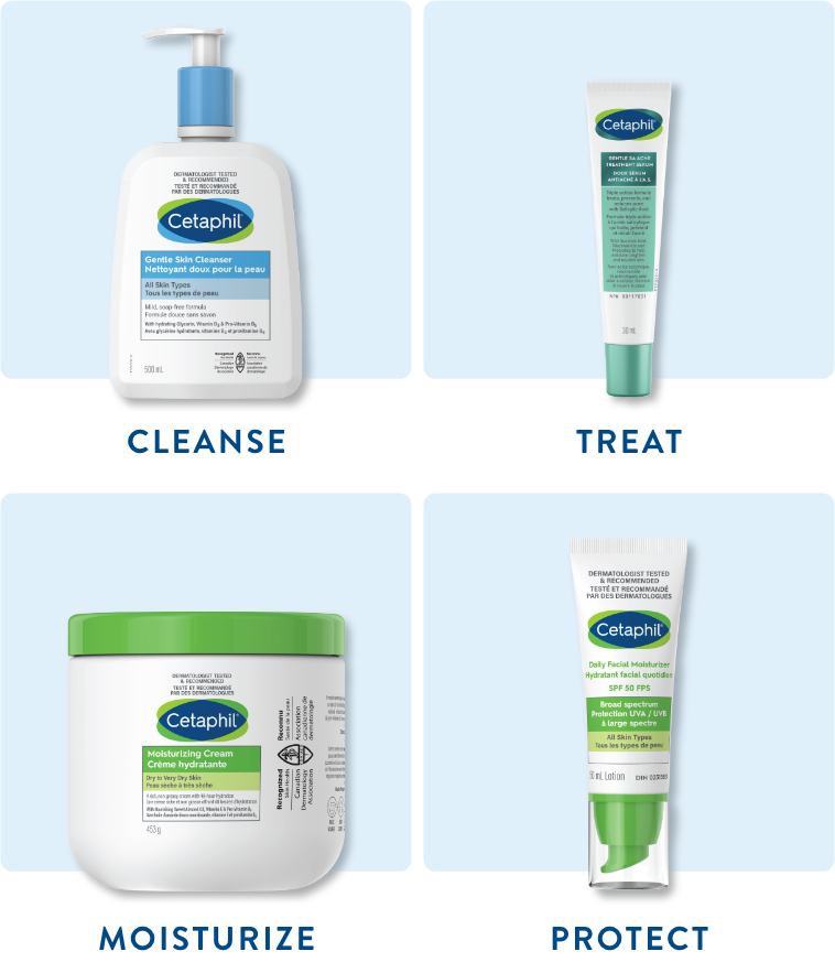 Defends against: Dryness, Roughness, Tightness, Weakened Skin Barrier