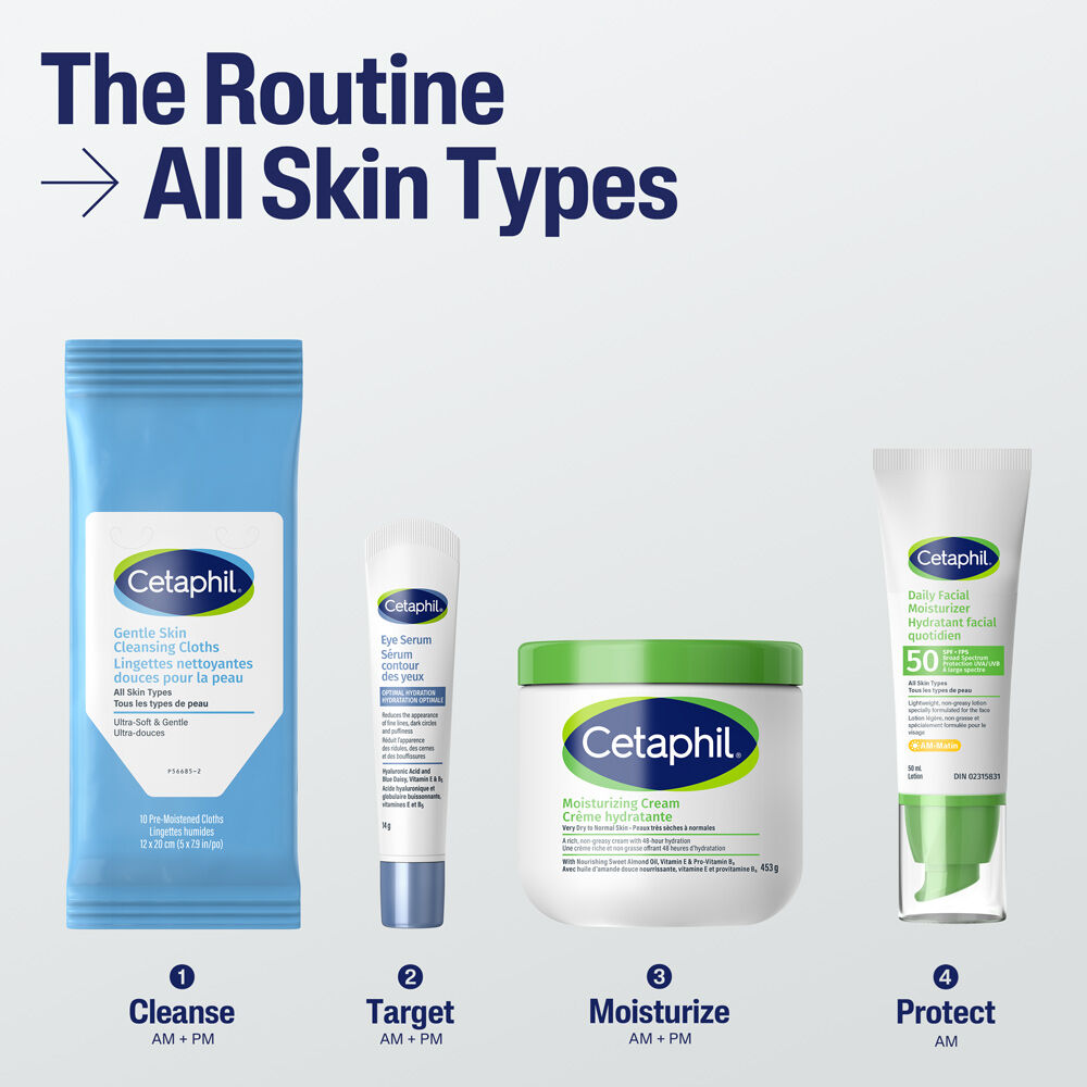 Gentle Skin Cleansing Cloths