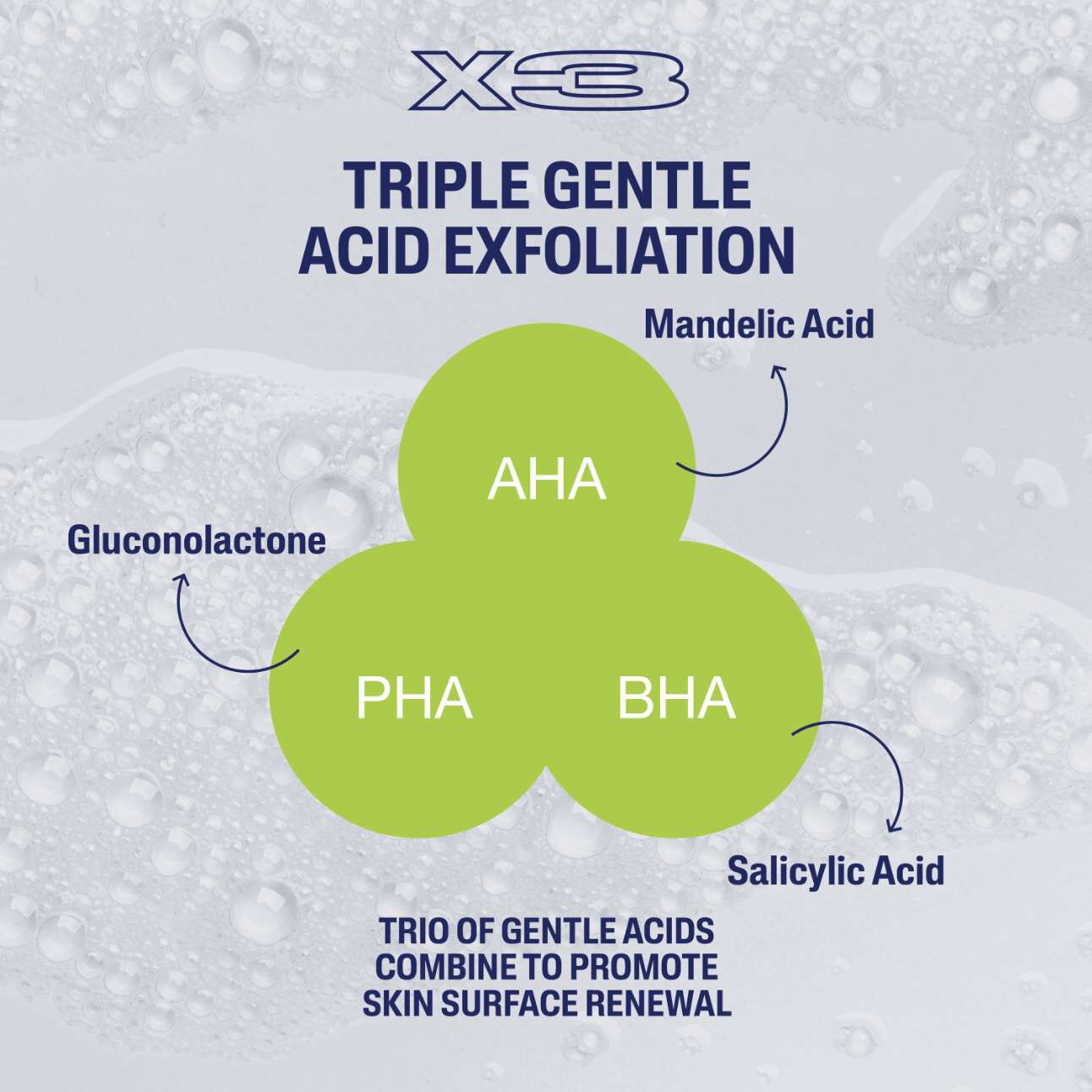 Cetaphil Gentle Exfoliating SA Cleanser