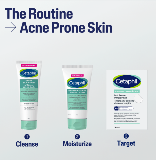 Cetaphil Fast Rescue Pimple Patches