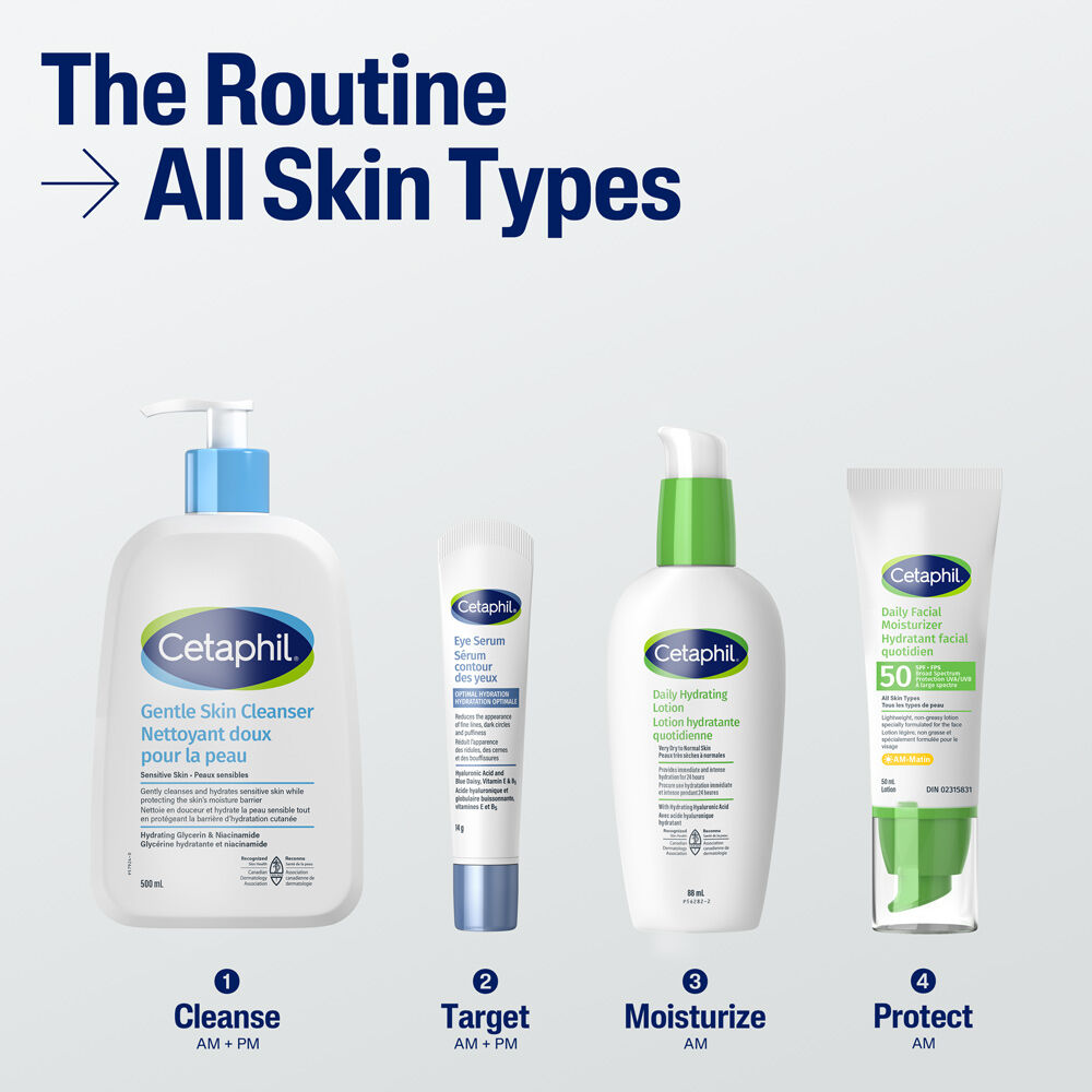 Daily Facial Moisturizer SPF 50