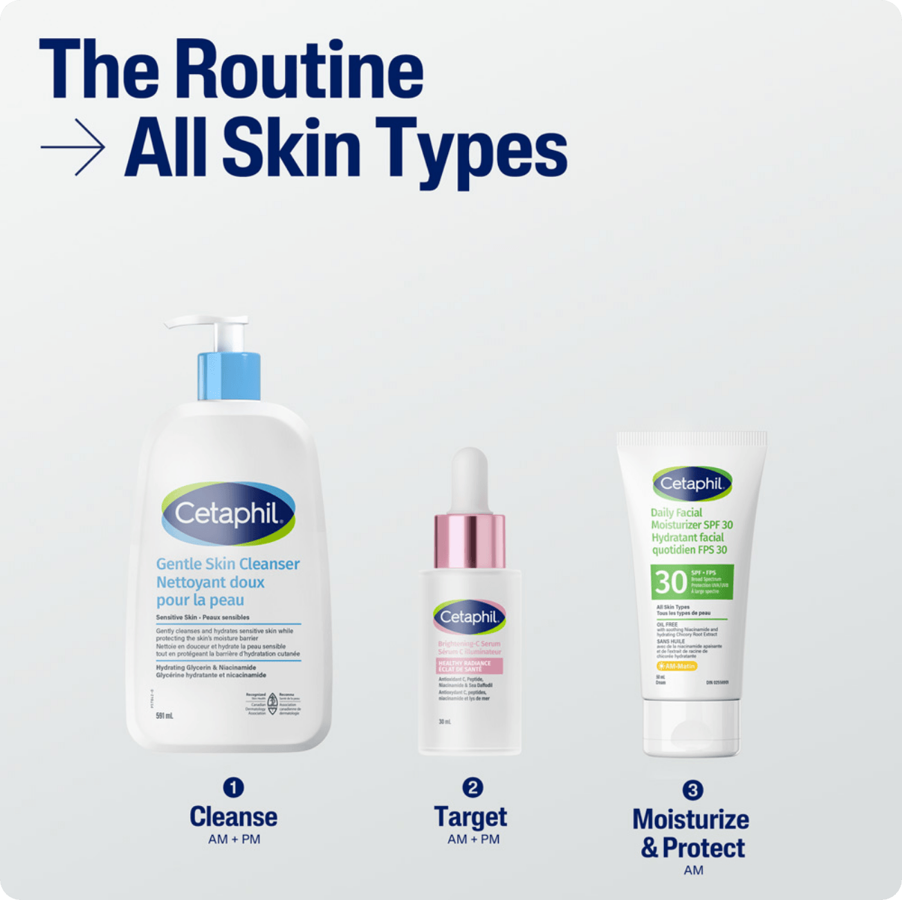 Hydratant facial quotidien FPS 30