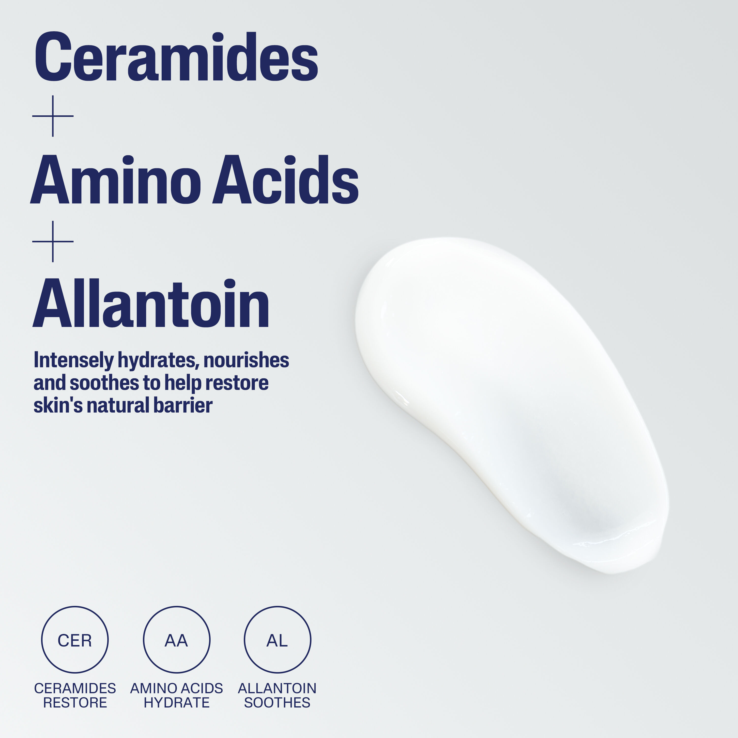 Lotion R&eacute;paration intensive avec c&eacute;ramides Cetaphil