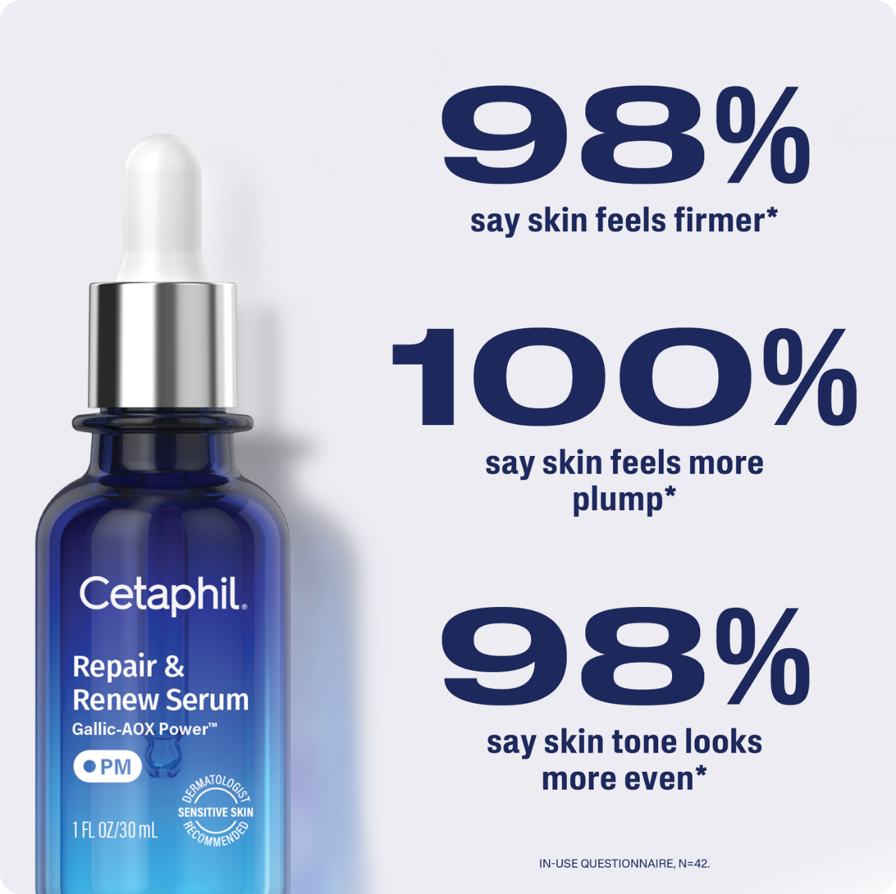 Repair & Renew Serum