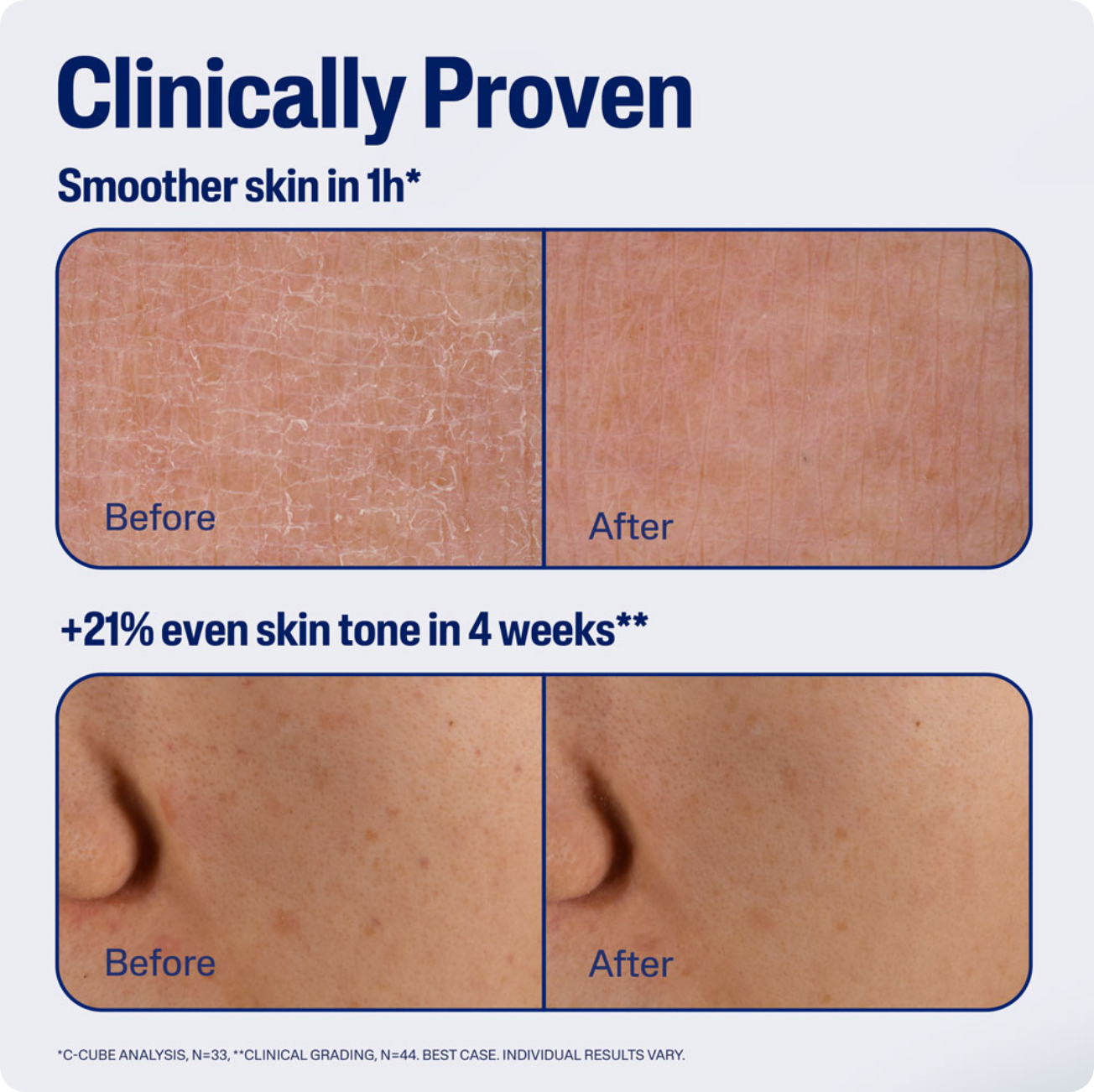 Repair & Renew Serum