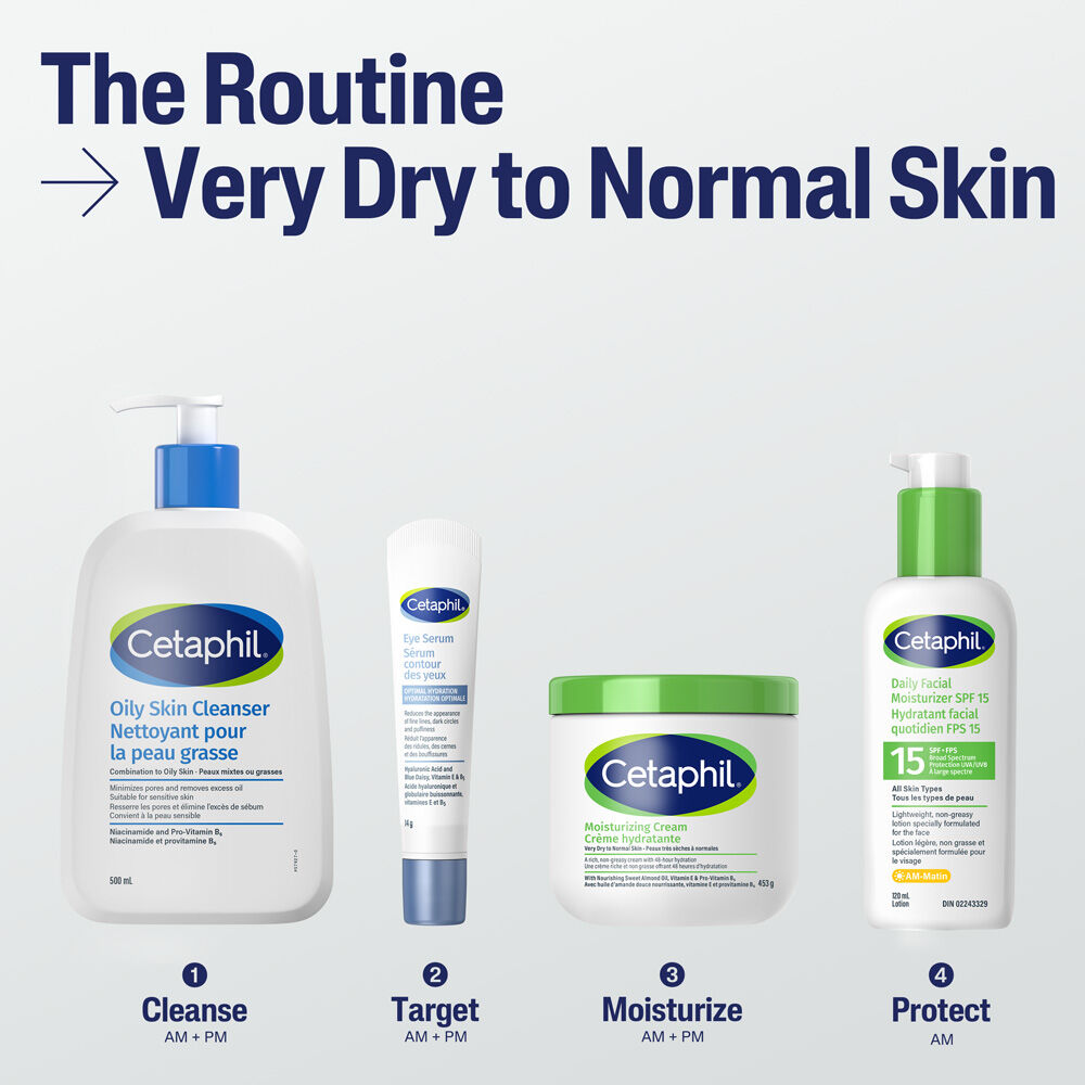 Nettoyant pour la peau grasse