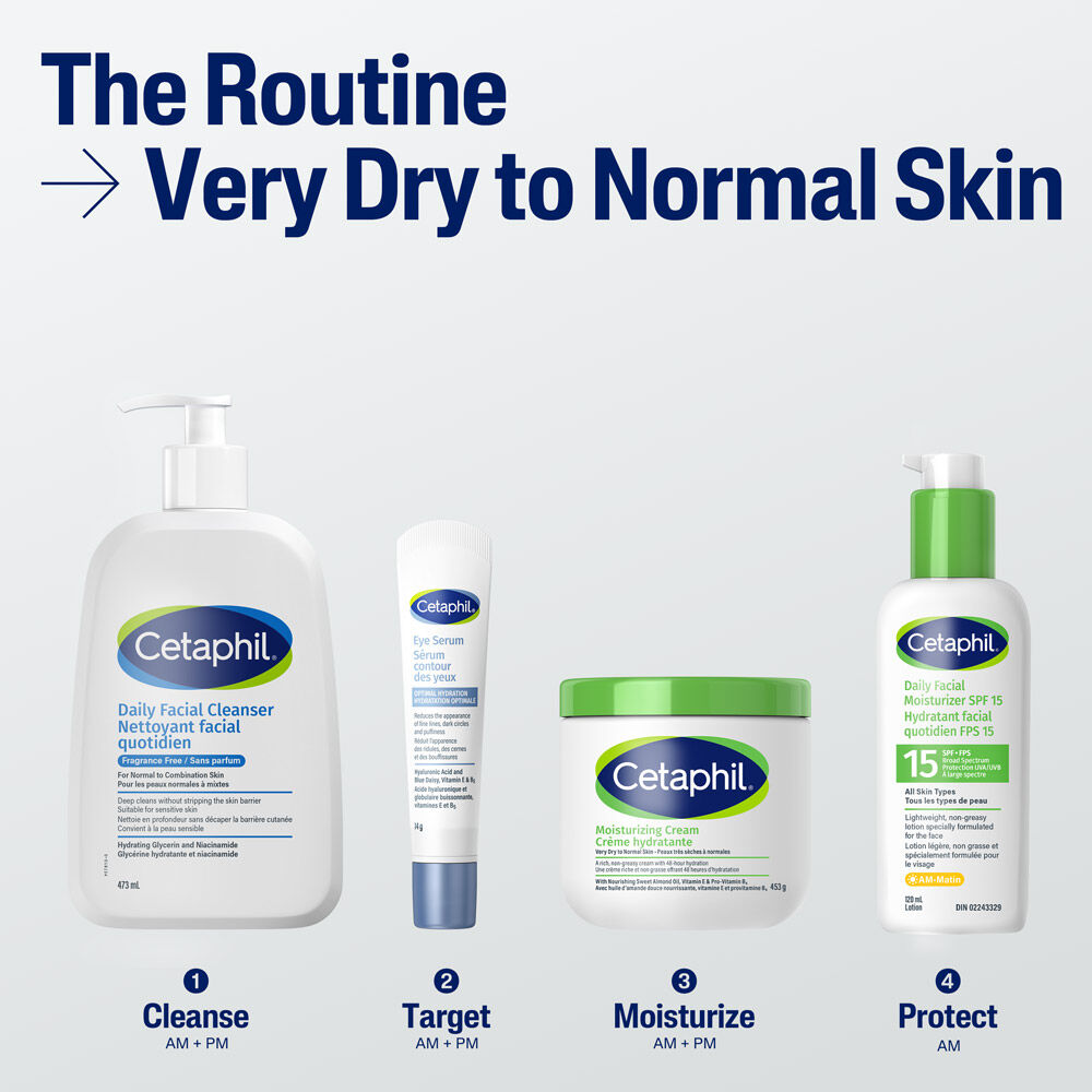 Nettoyant facial quotidien Cetaphil