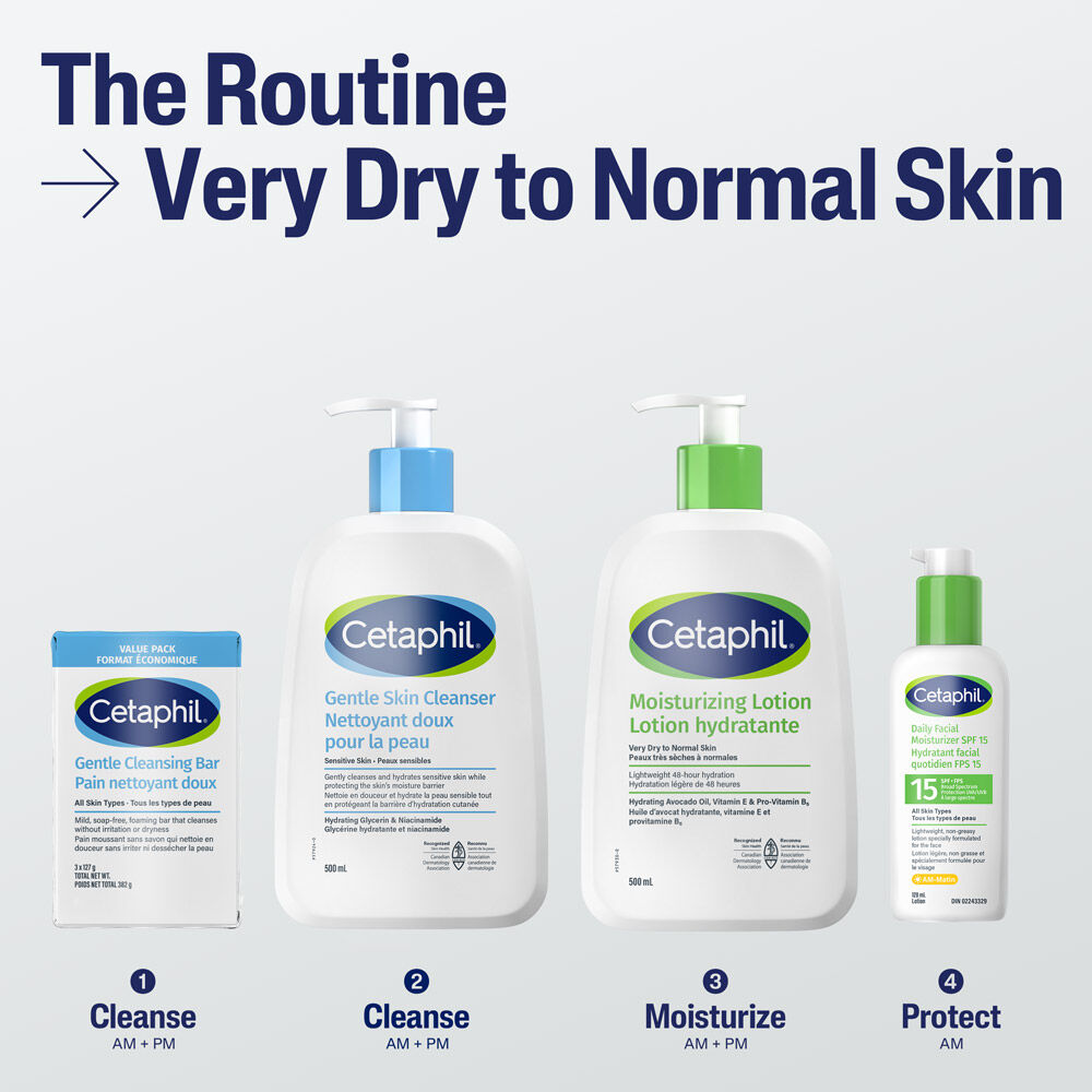 Lotion hydratante